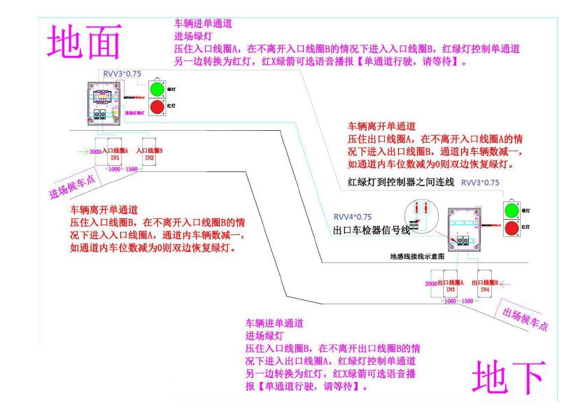 單通道停車場紅綠燈系統(tǒng)